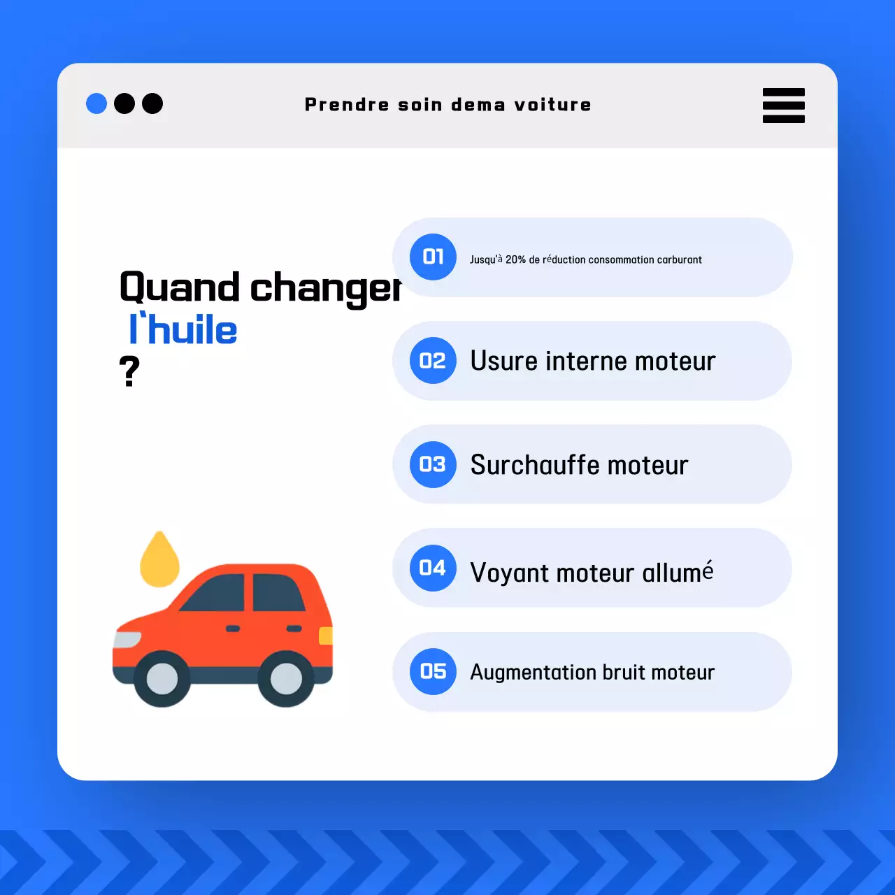 Promotion de la sécurité des voitures modernes bleues