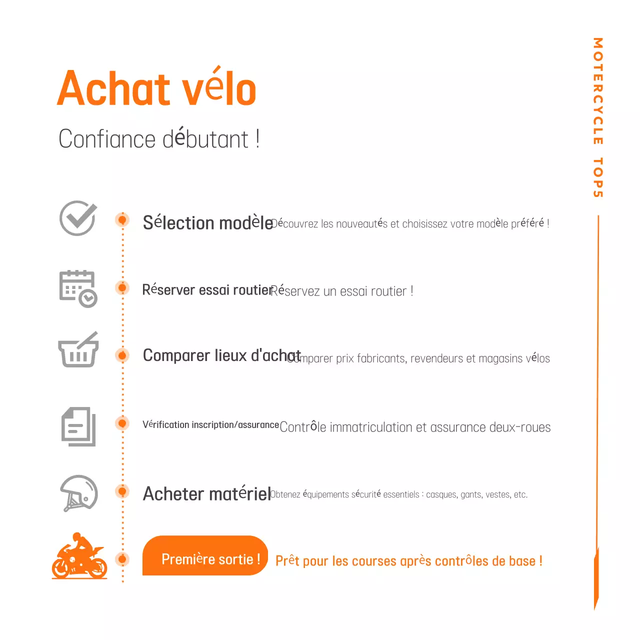 Publicité pour une moto moderne orange