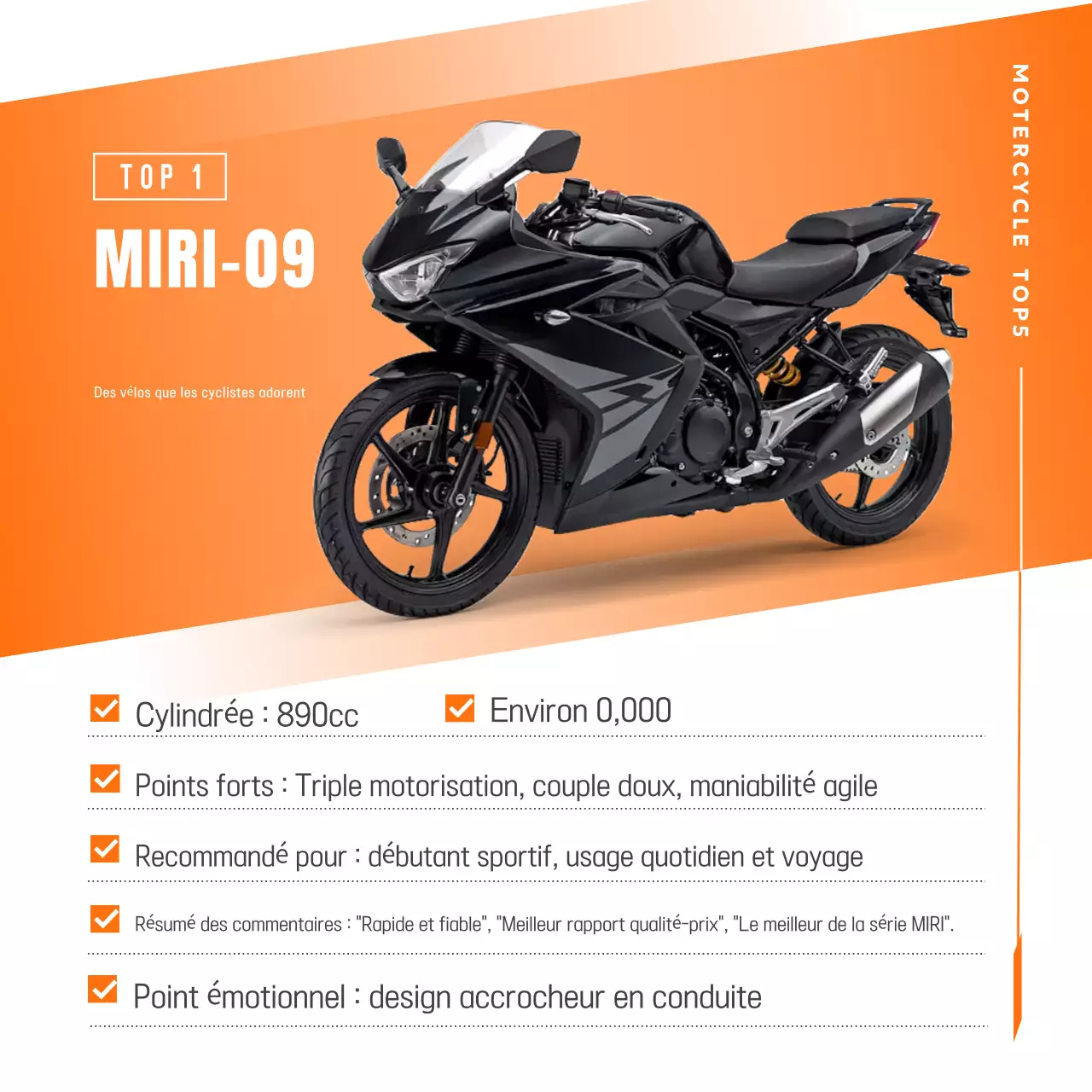 Publicité pour une moto moderne orange