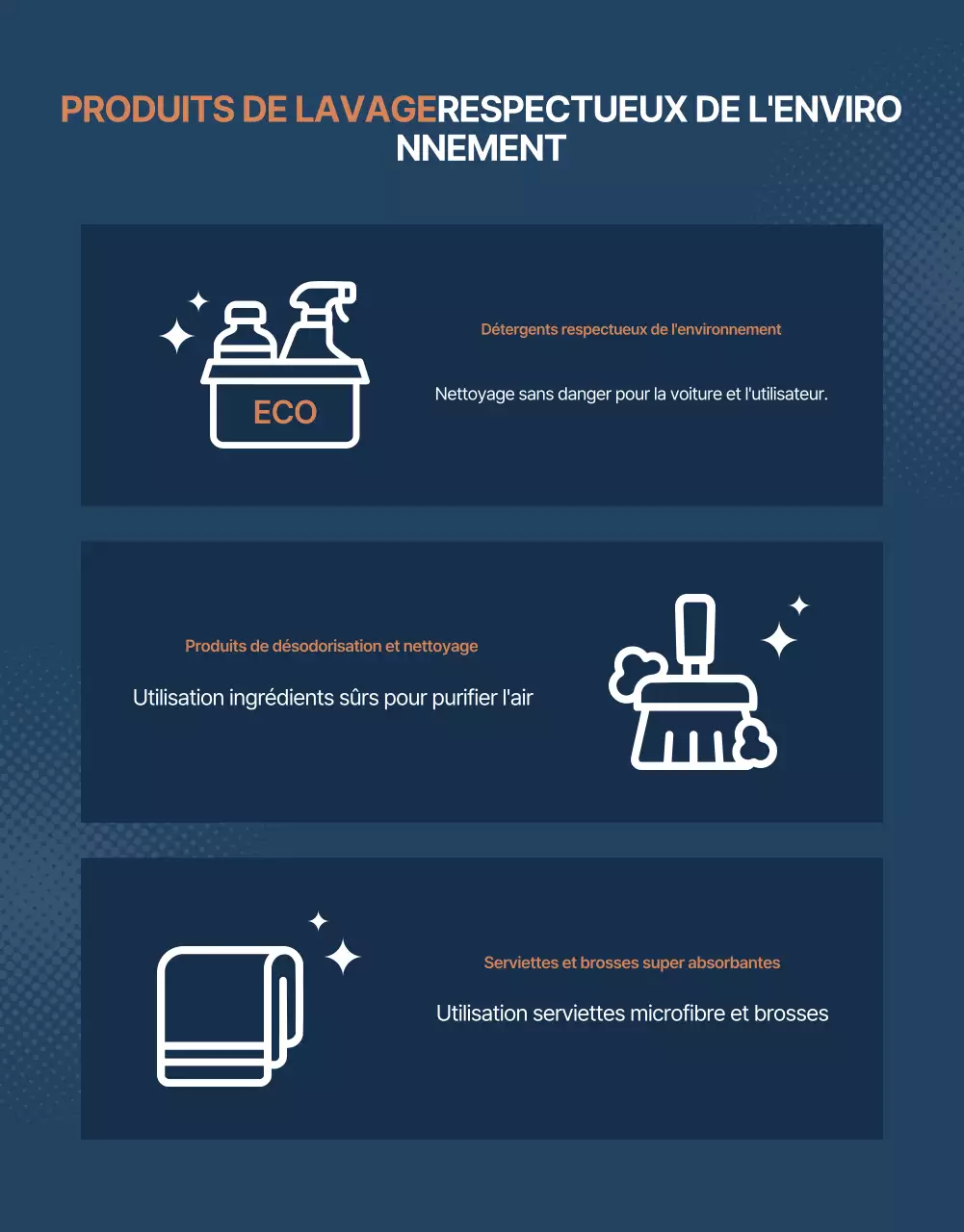 Publicité pour le lave-auto mobile Blue Modern