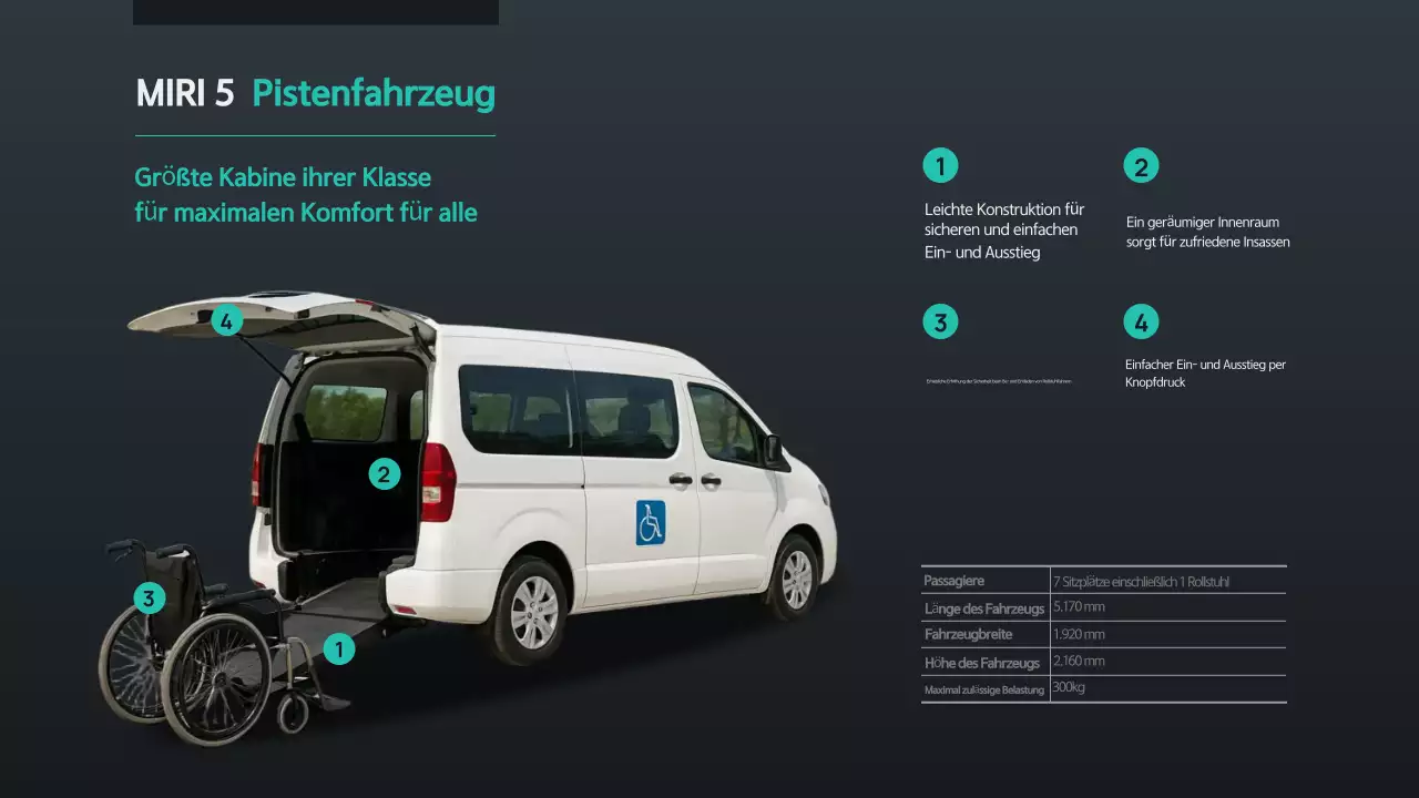 Schwarze Anzeige für moderne Mobilität