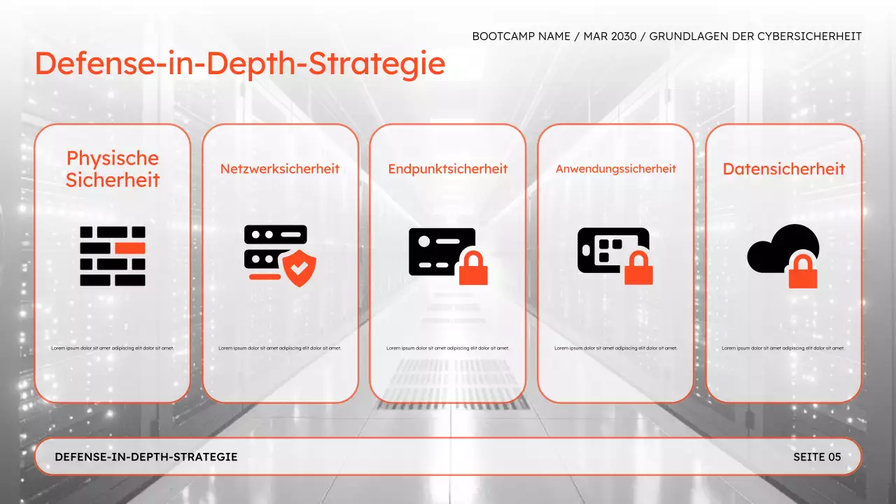 Präsentation des Bootcamps „Online-Sicherheit für Cybersicherheit“