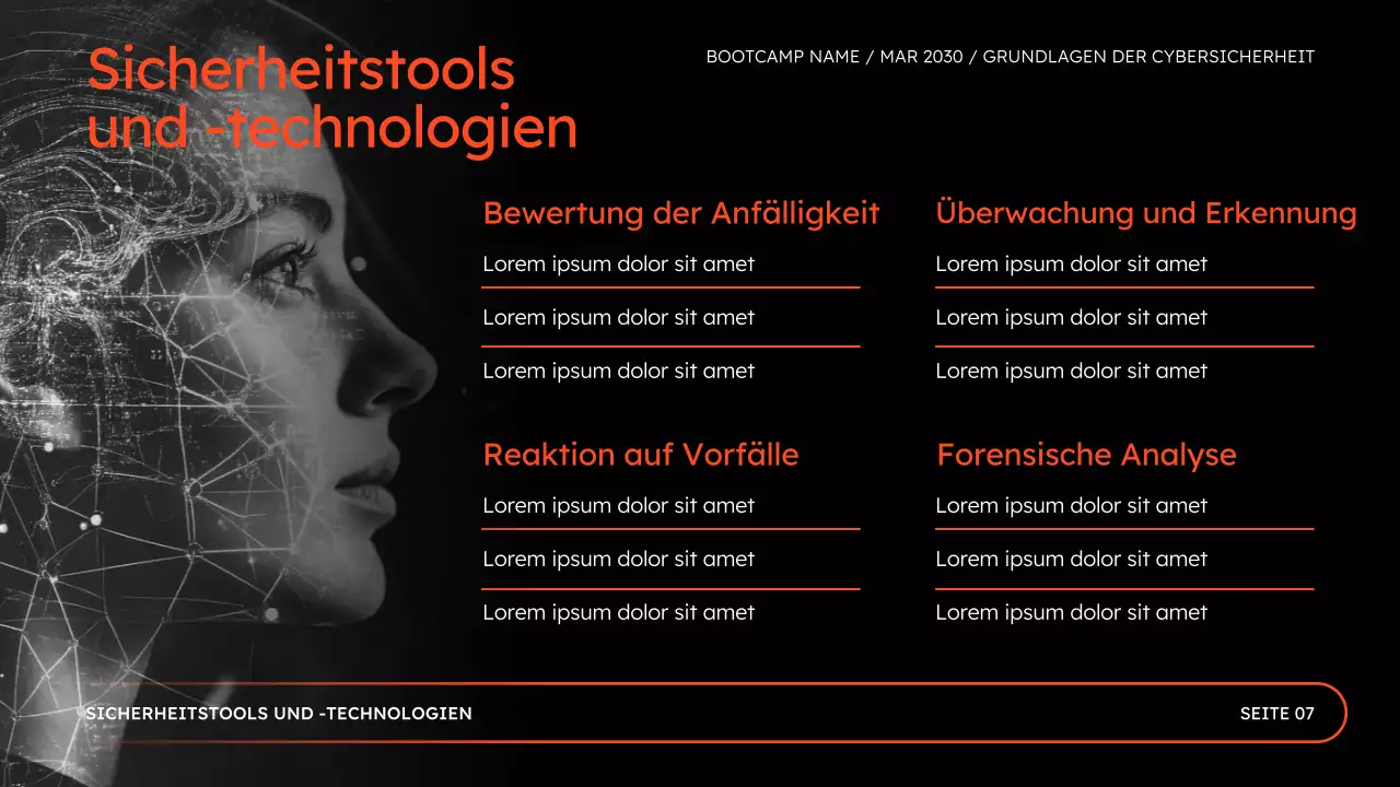 Präsentation des Bootcamps „Online-Sicherheit für Cybersicherheit“