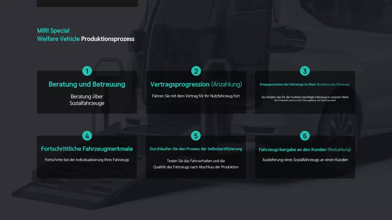 Schwarze Anzeige für moderne Mobilität