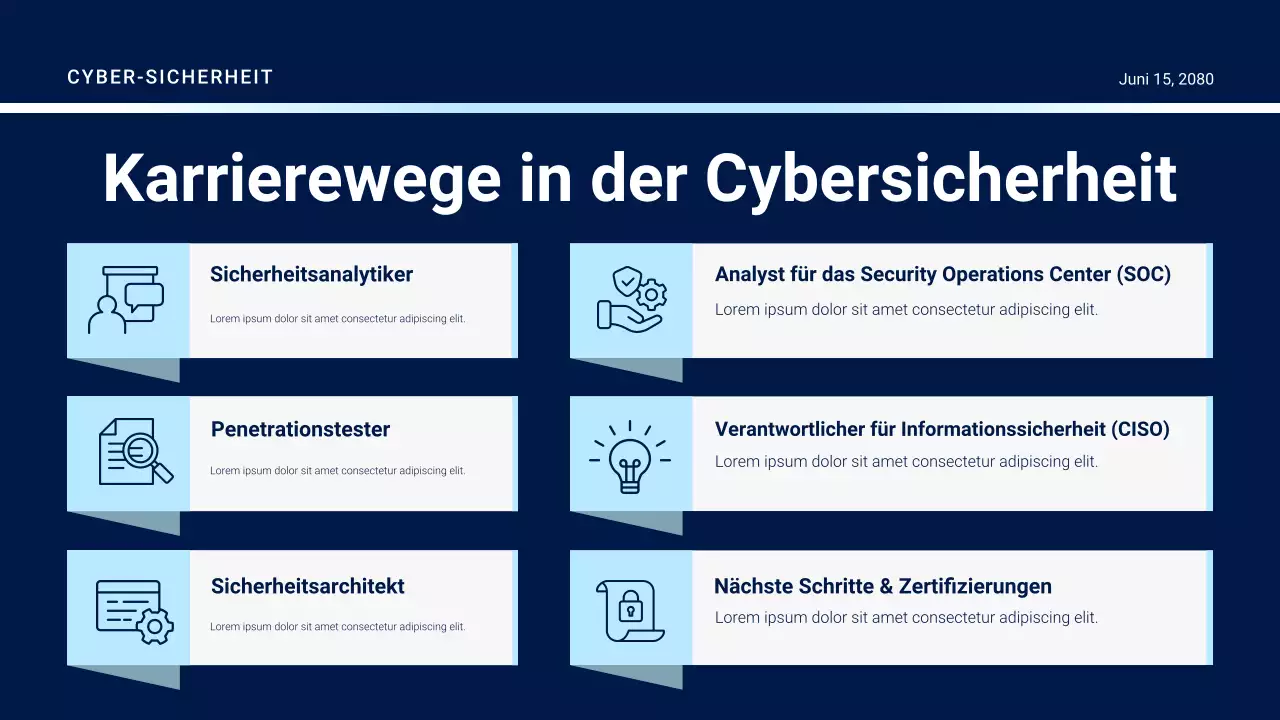 Lila futuristischer Sicherheitsleitfaden Präsentation