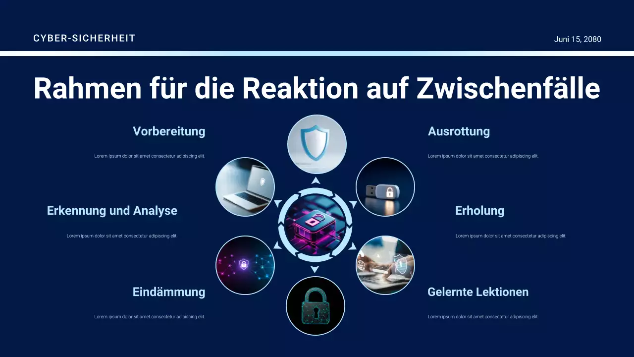 Lila futuristischer Sicherheitsleitfaden Präsentation