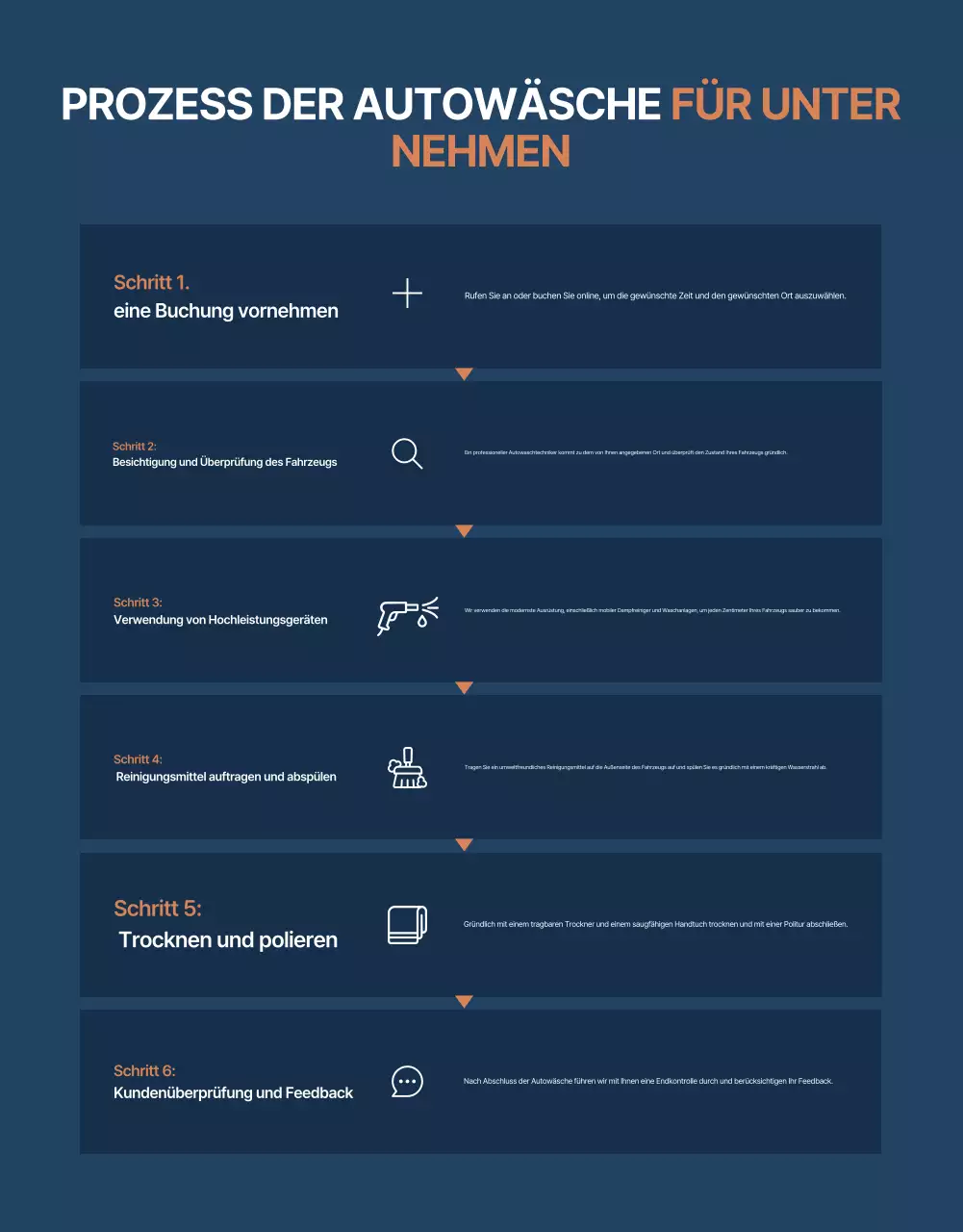 Blaue, moderne Werbung für mobile Autowaschanlagen