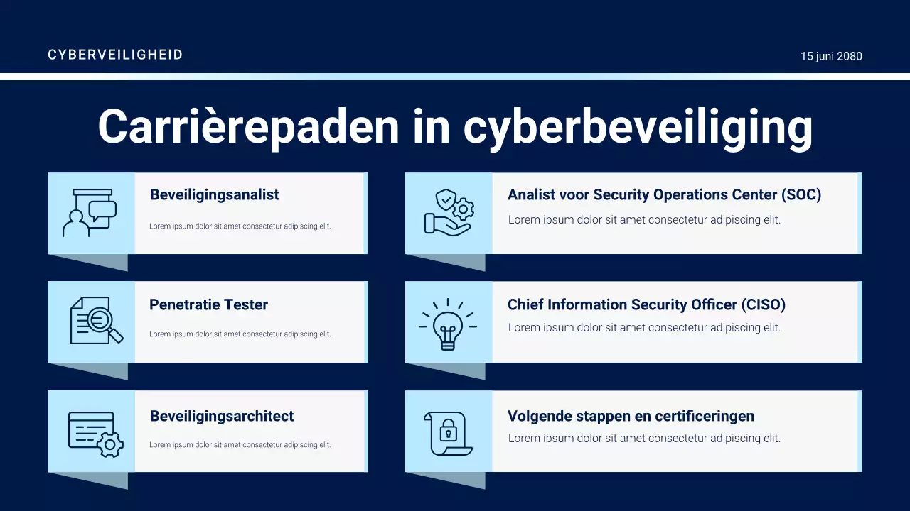 Presentatie van de Purple Futuristic Security Guide