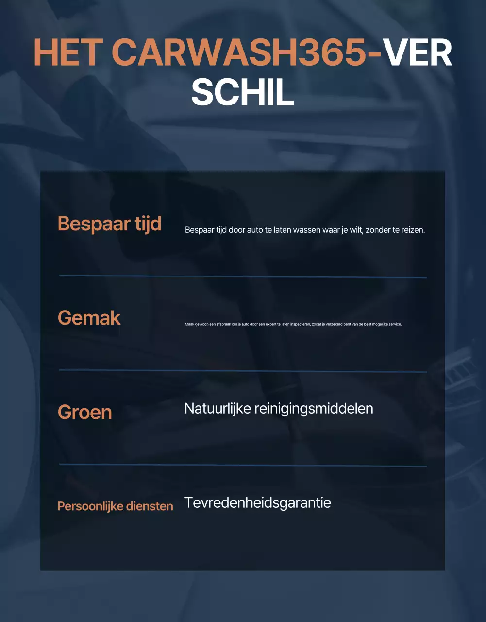 Advertentie voor Blue Modern Mobile Car Wash