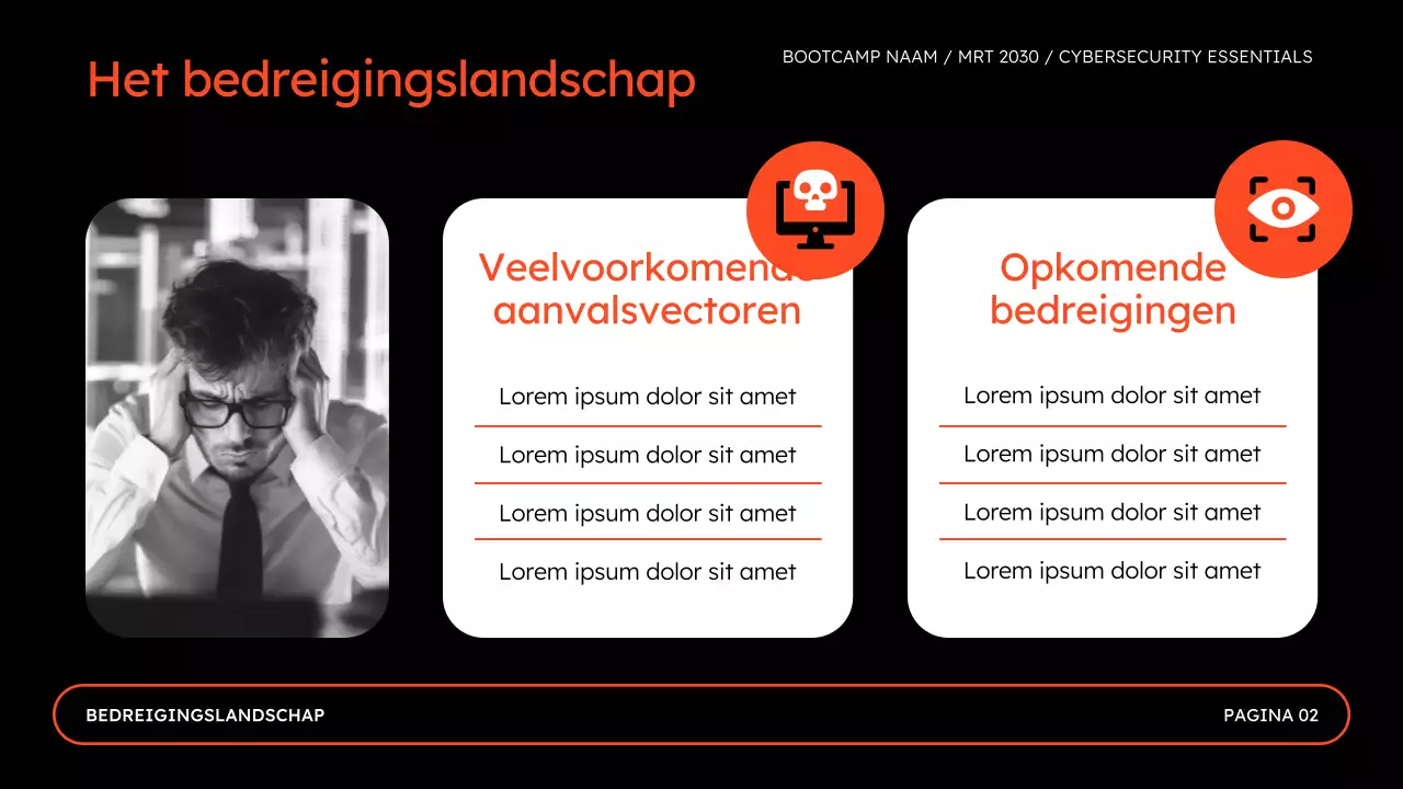 Online Security for Cybersecurity Bootcamp-presentatie