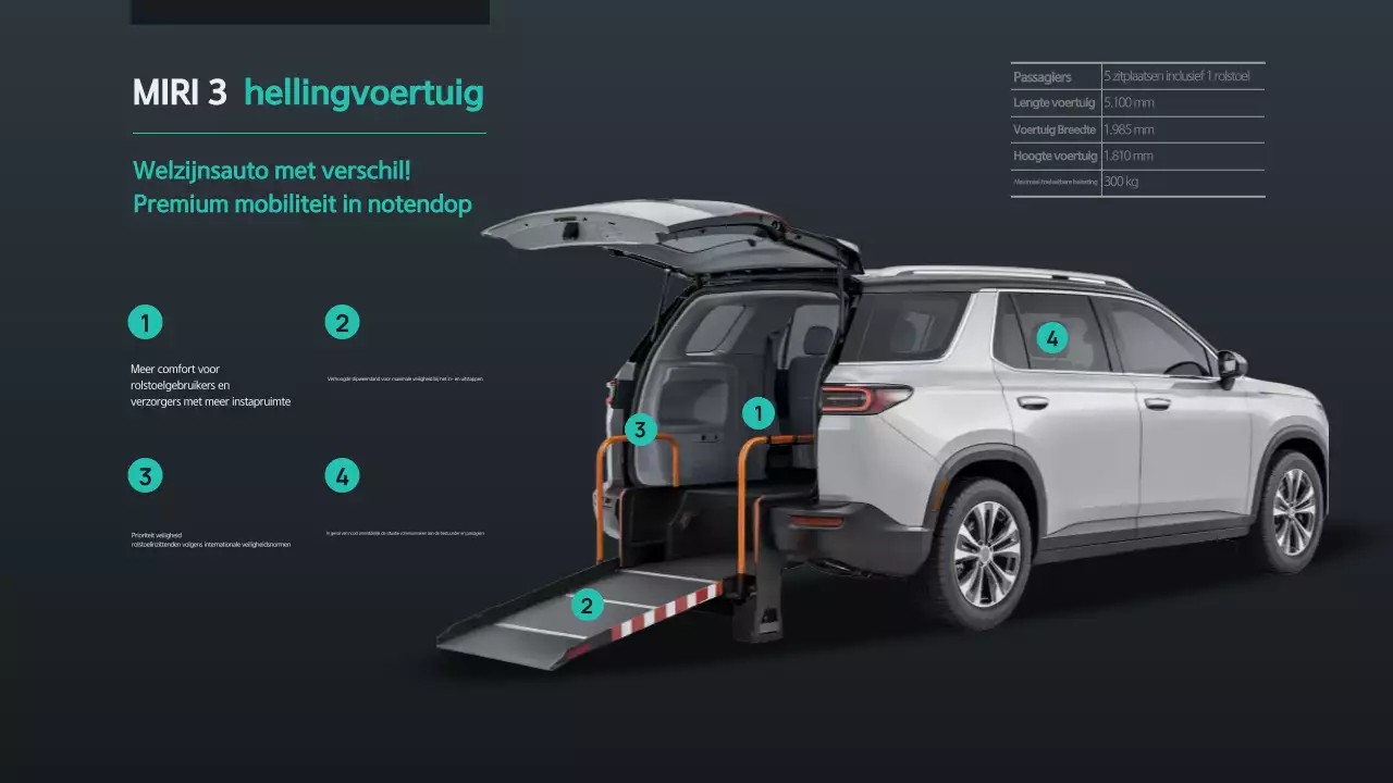 Zwarte moderne mobiliteitsadvertentie