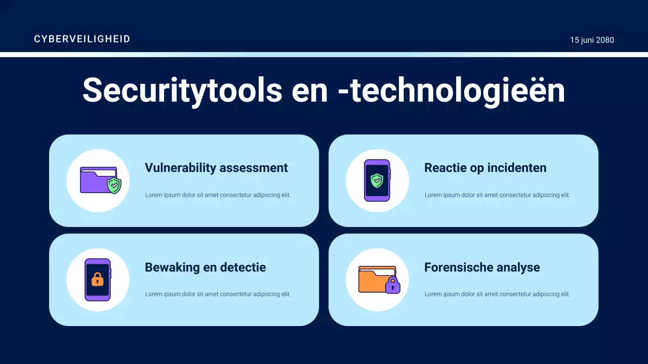Presentatie van de Purple Futuristic Security Guide