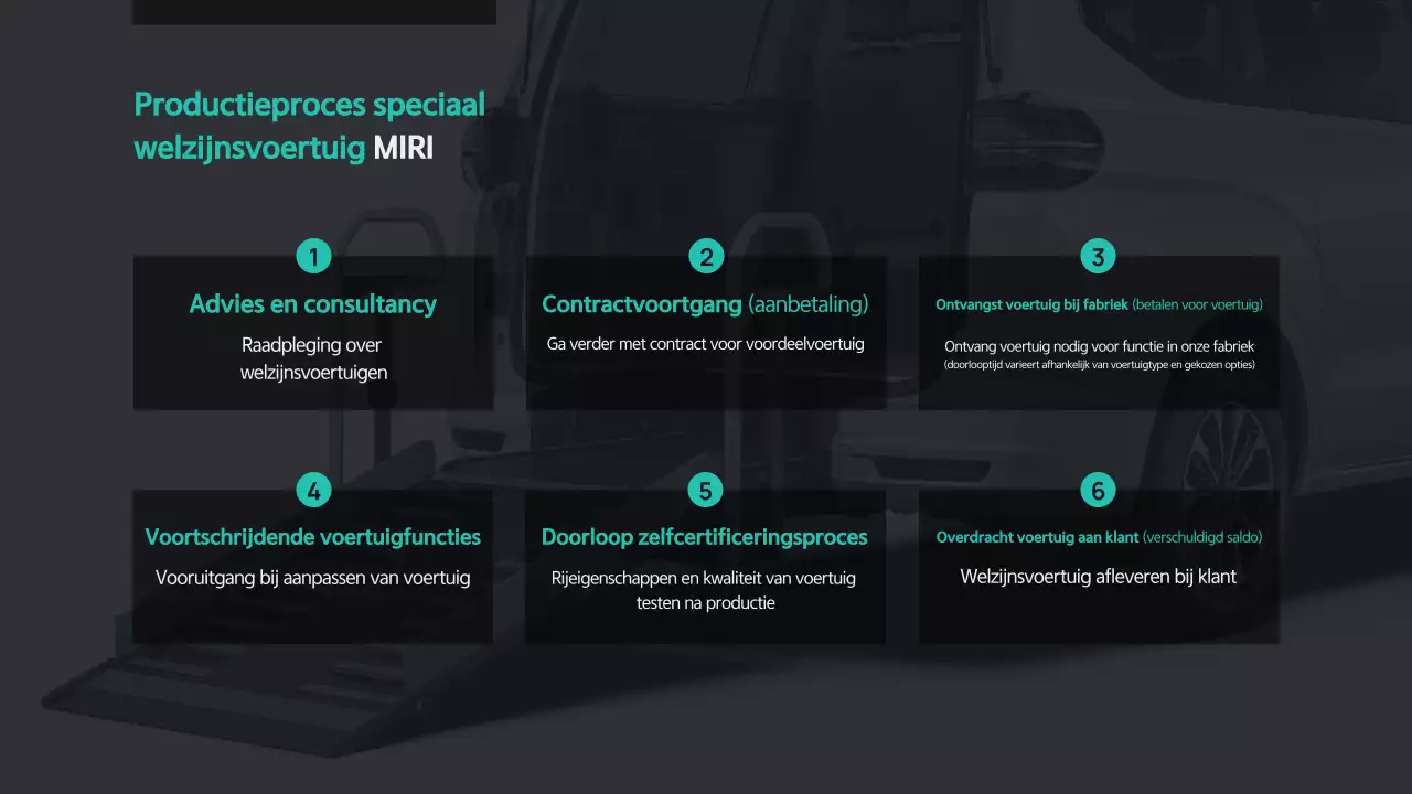 Zwarte moderne mobiliteitsadvertentie