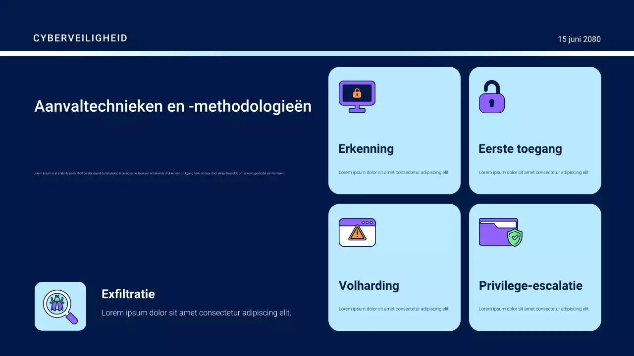 Presentatie van de Purple Futuristic Security Guide