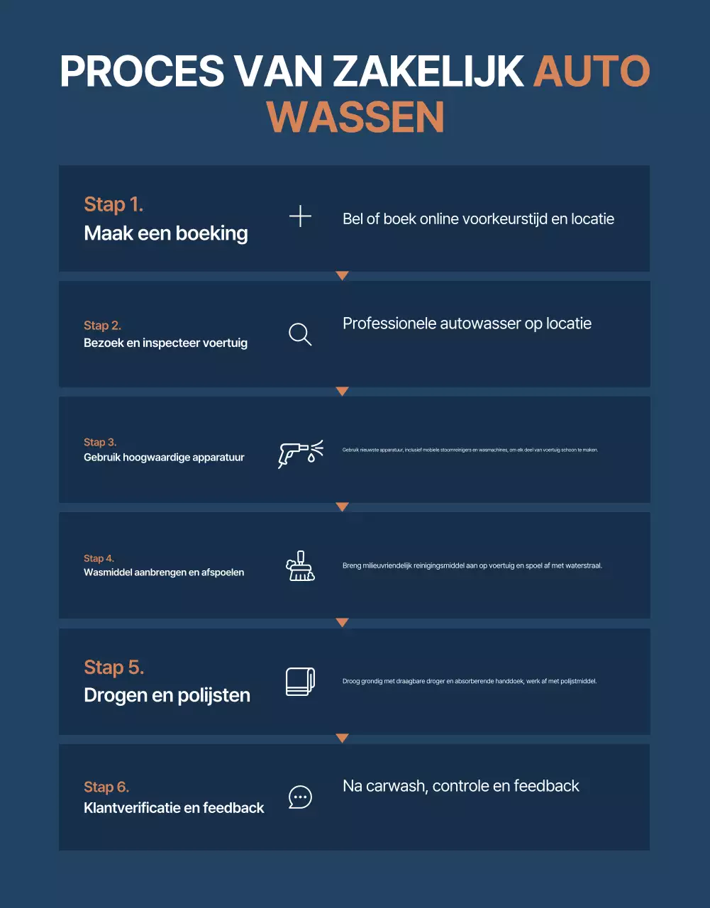 Advertentie voor Blue Modern Mobile Car Wash