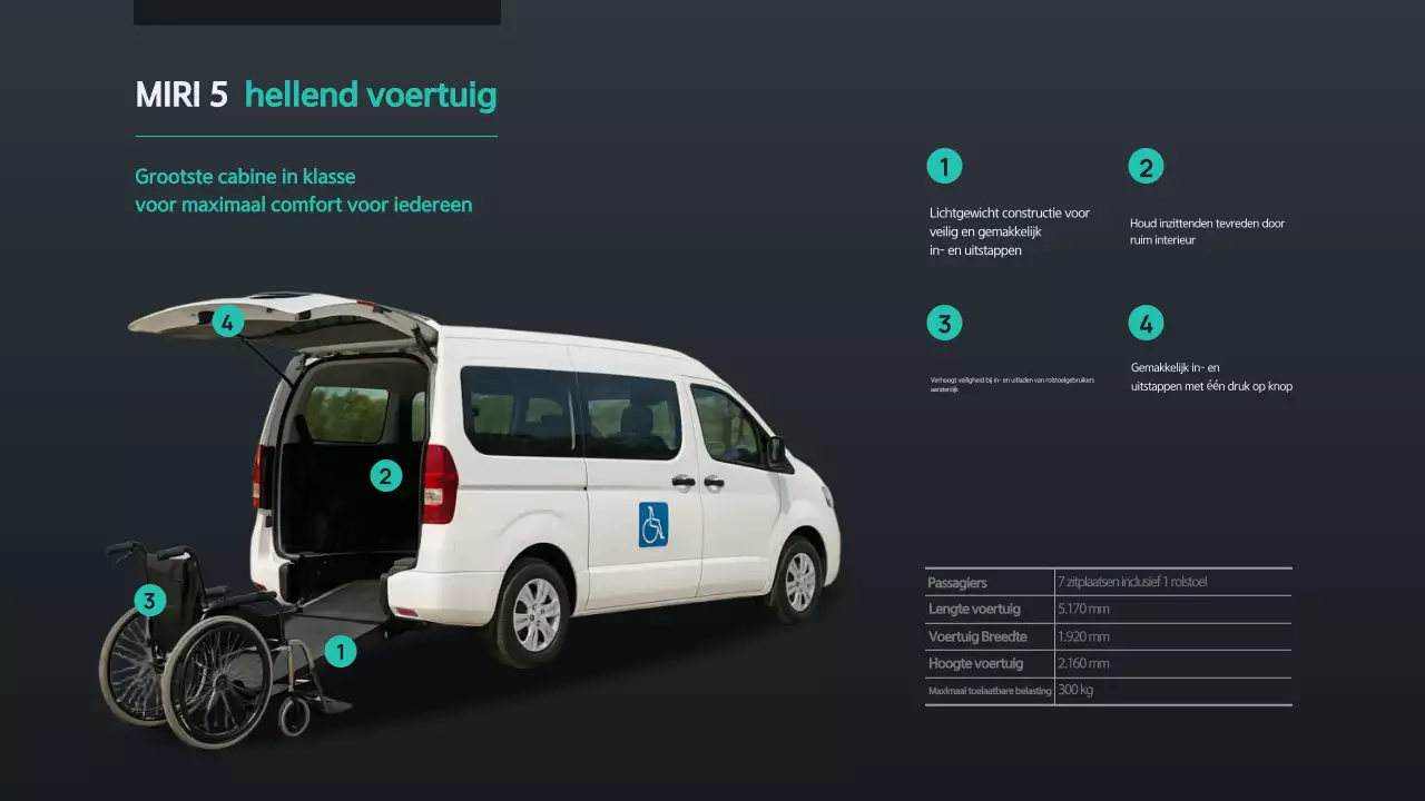 Zwarte moderne mobiliteitsadvertentie