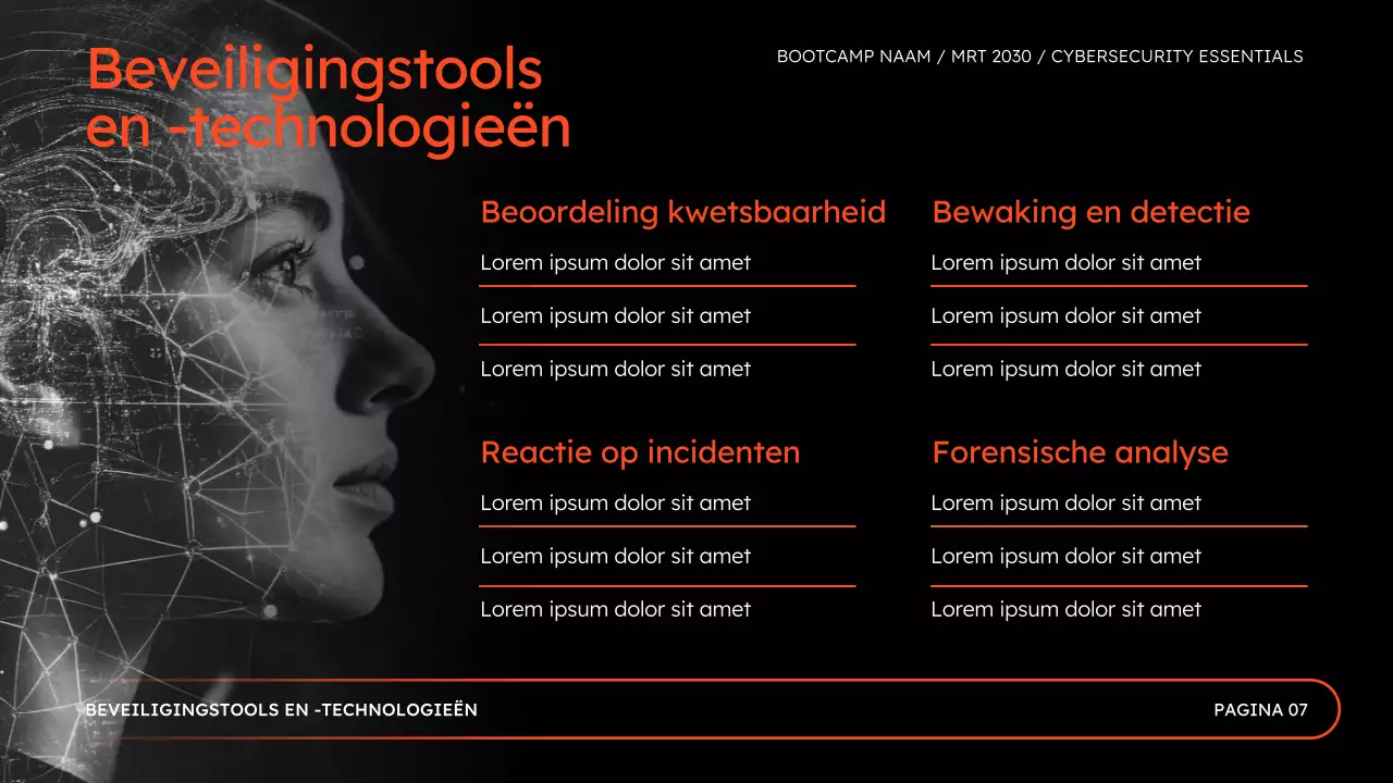 Online Security for Cybersecurity Bootcamp-presentatie