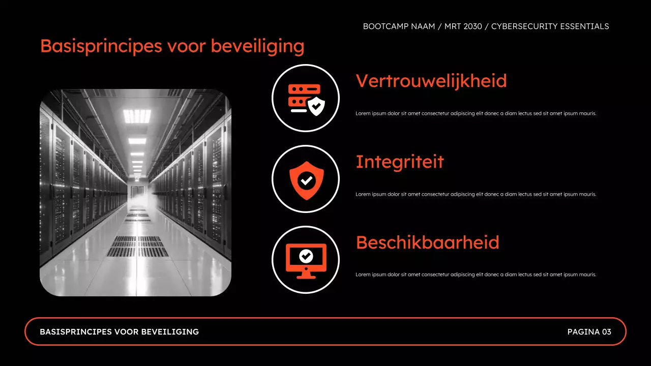 Online Security for Cybersecurity Bootcamp-presentatie