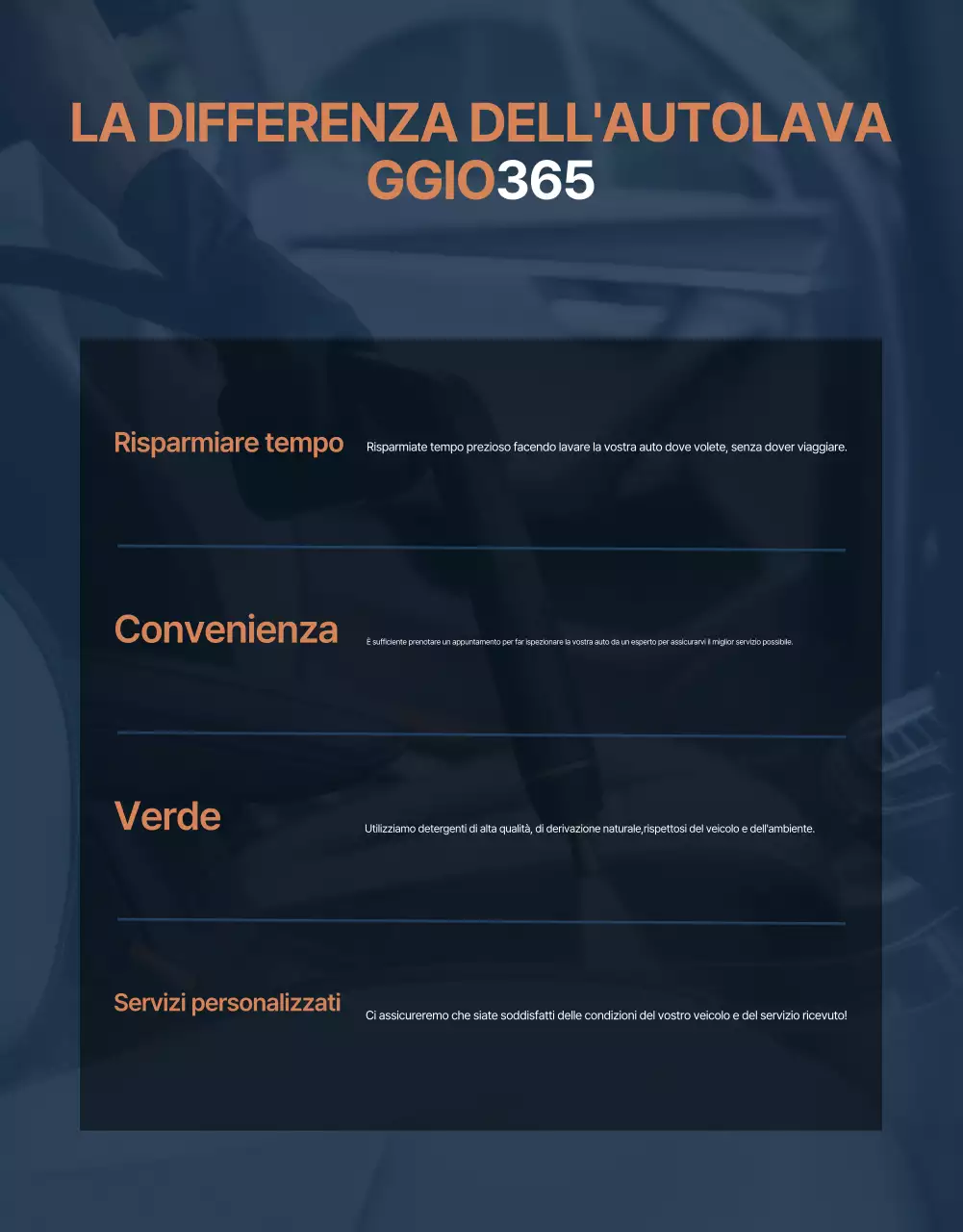 Pubblicità di Blue Modern Mobile Car Wash