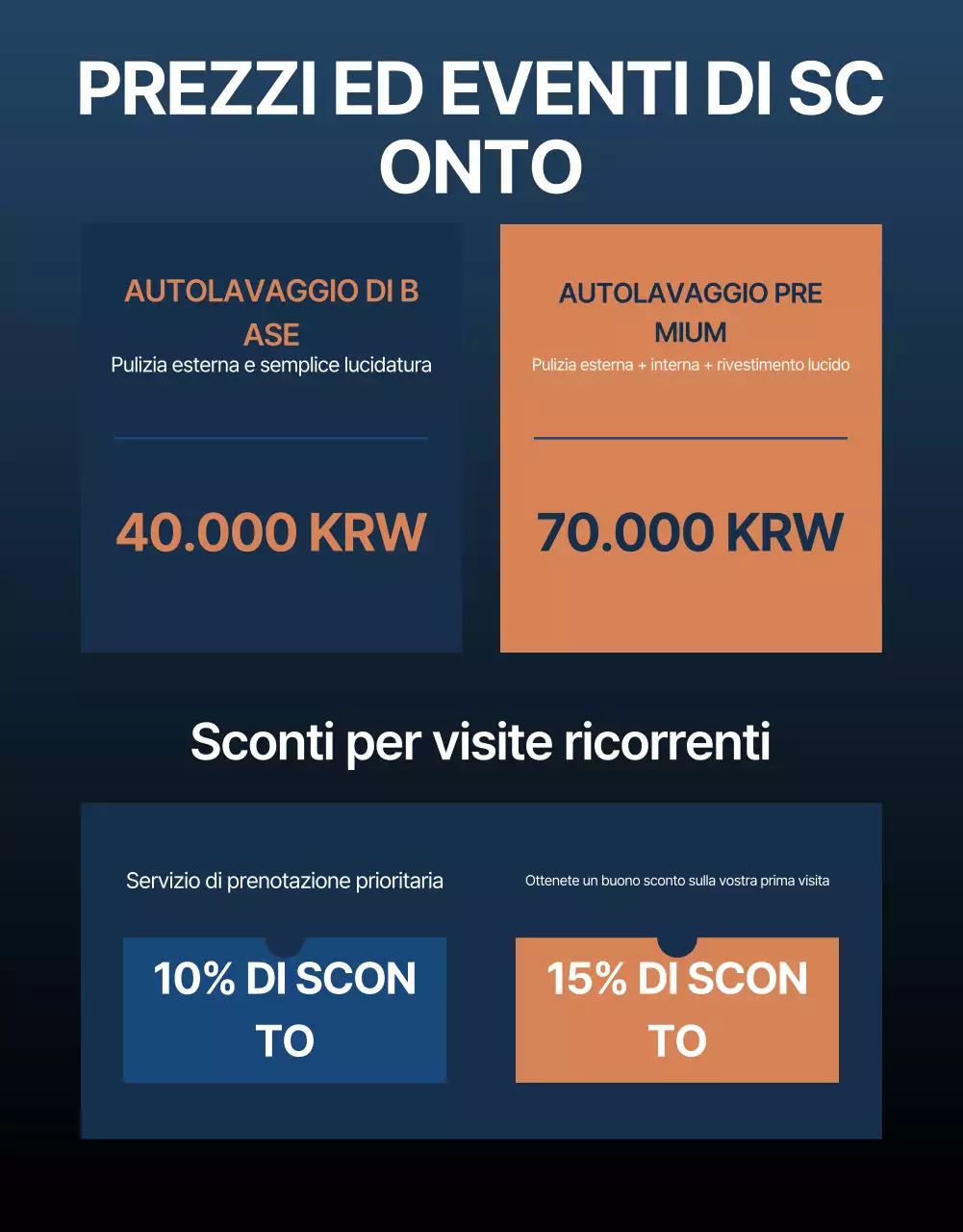 Pubblicità di Blue Modern Mobile Car Wash