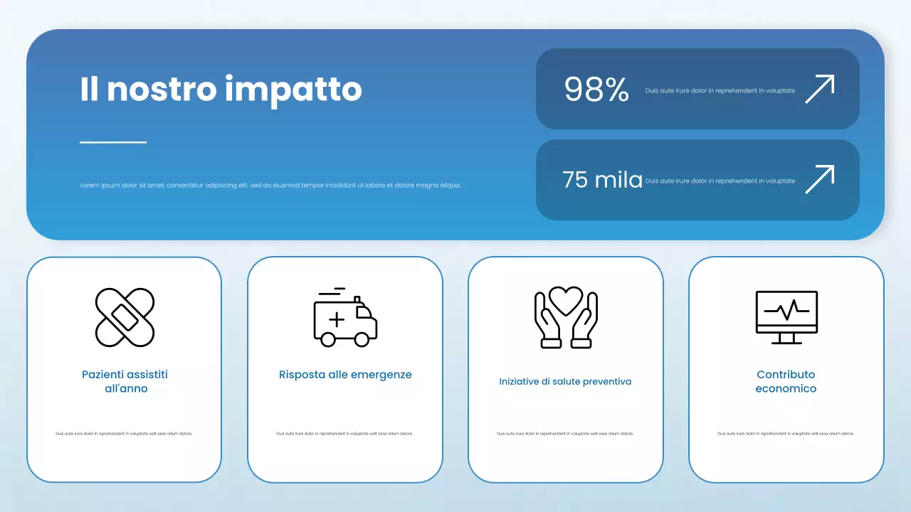Presentazione del profilo dell'ospedale moderno blu