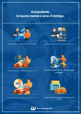 Linee guida per la sicurezza dell'autolavaggio Blue Clean