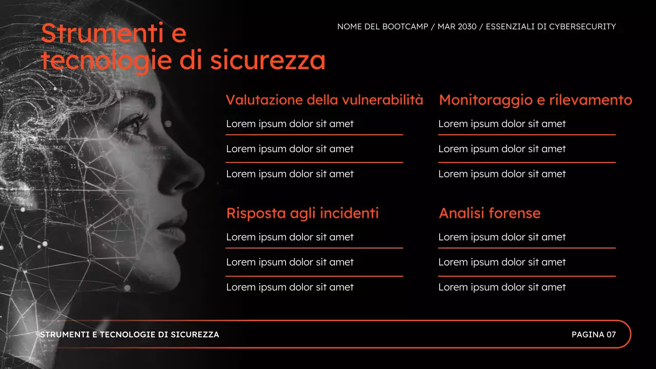 Presentazione del Bootcamp sulla sicurezza online per la sicurezza informatica