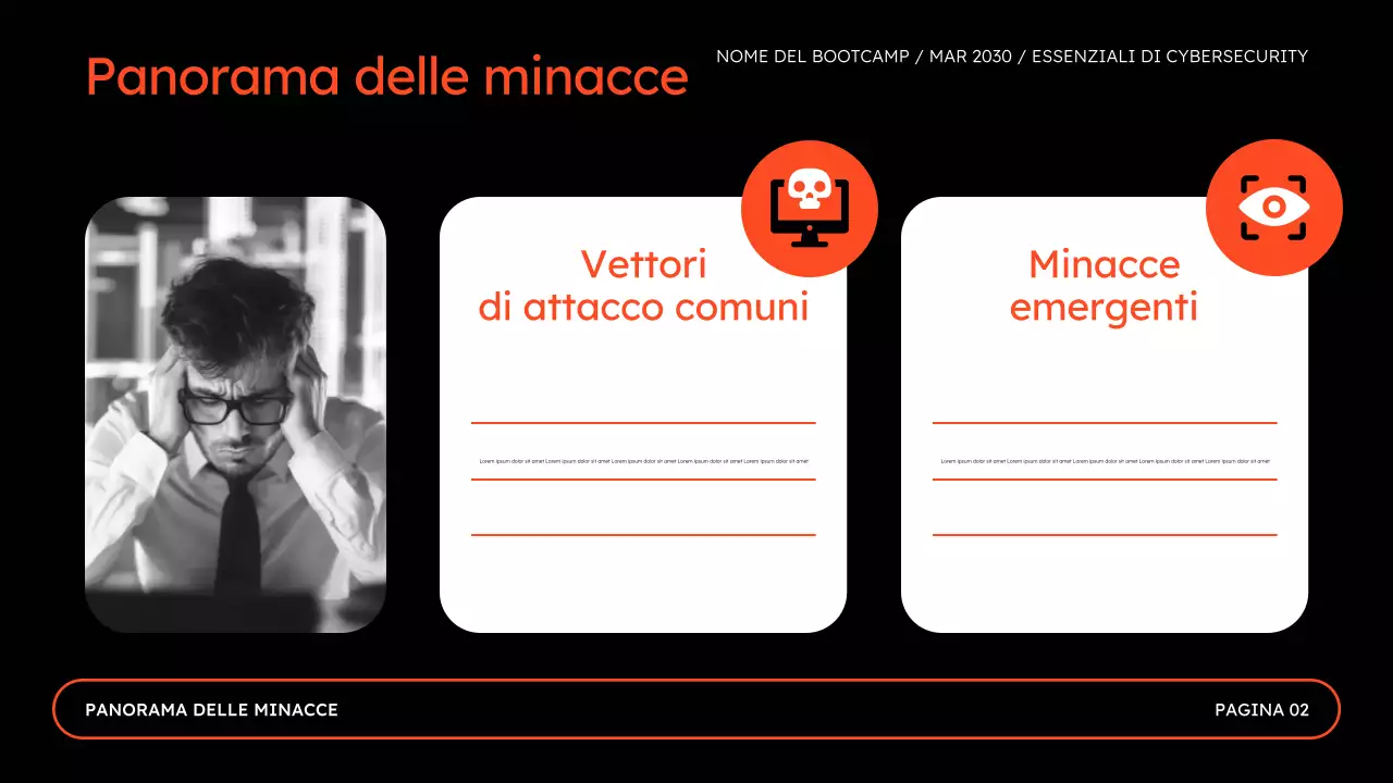 Presentazione del Bootcamp sulla sicurezza online per la sicurezza informatica