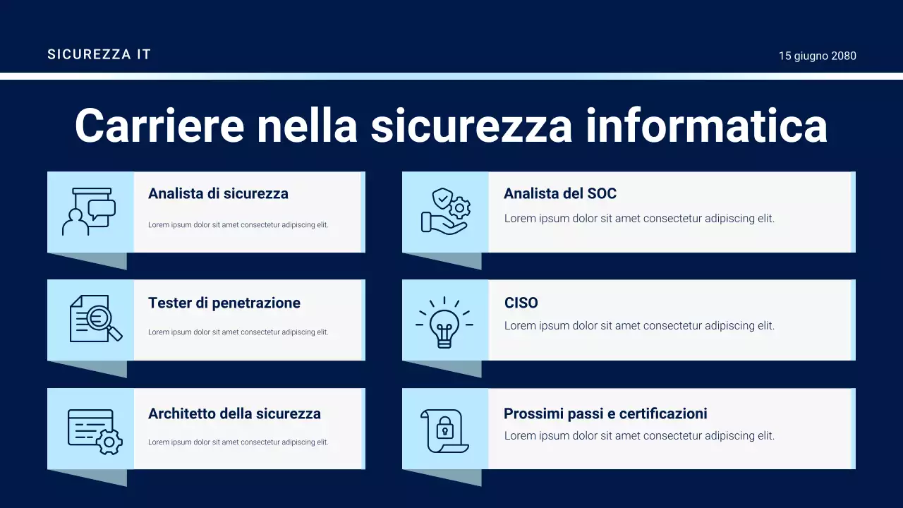 Presentazione della guida alla sicurezza futuristica viola