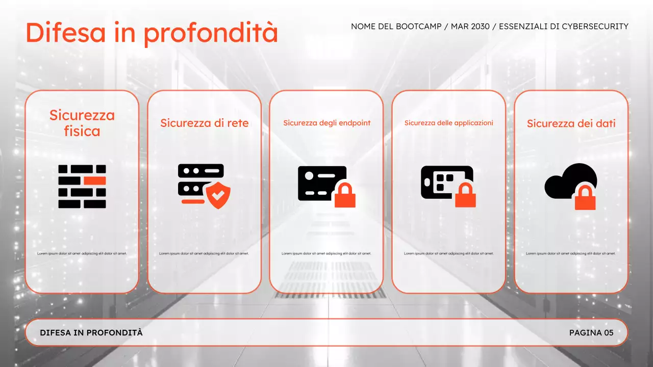 Presentazione del Bootcamp sulla sicurezza online per la sicurezza informatica