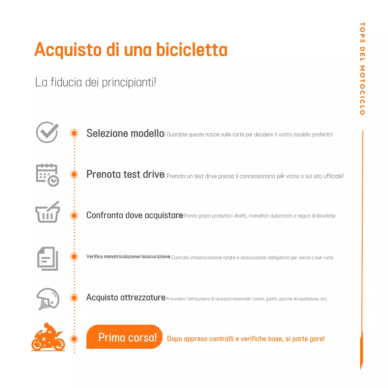 Pubblicità di motocicletta moderna arancione