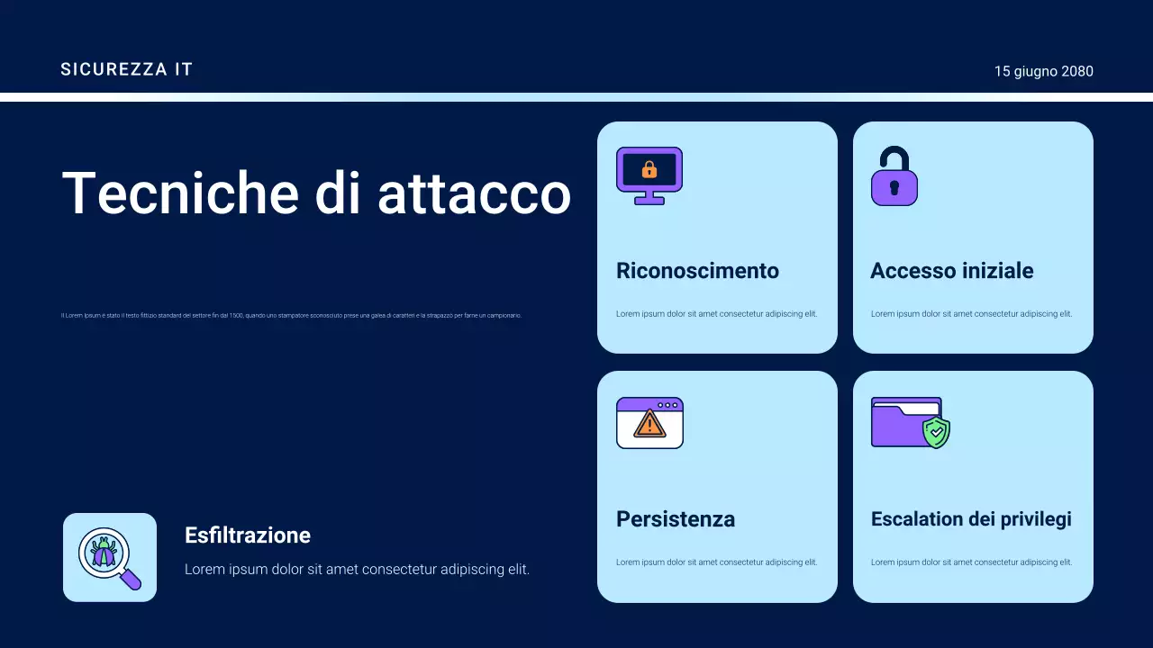 Presentazione della guida alla sicurezza futuristica viola