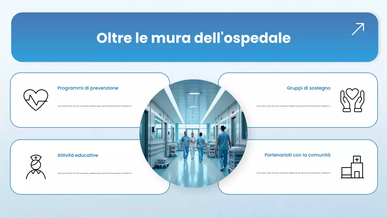 Presentazione del profilo dell'ospedale moderno blu