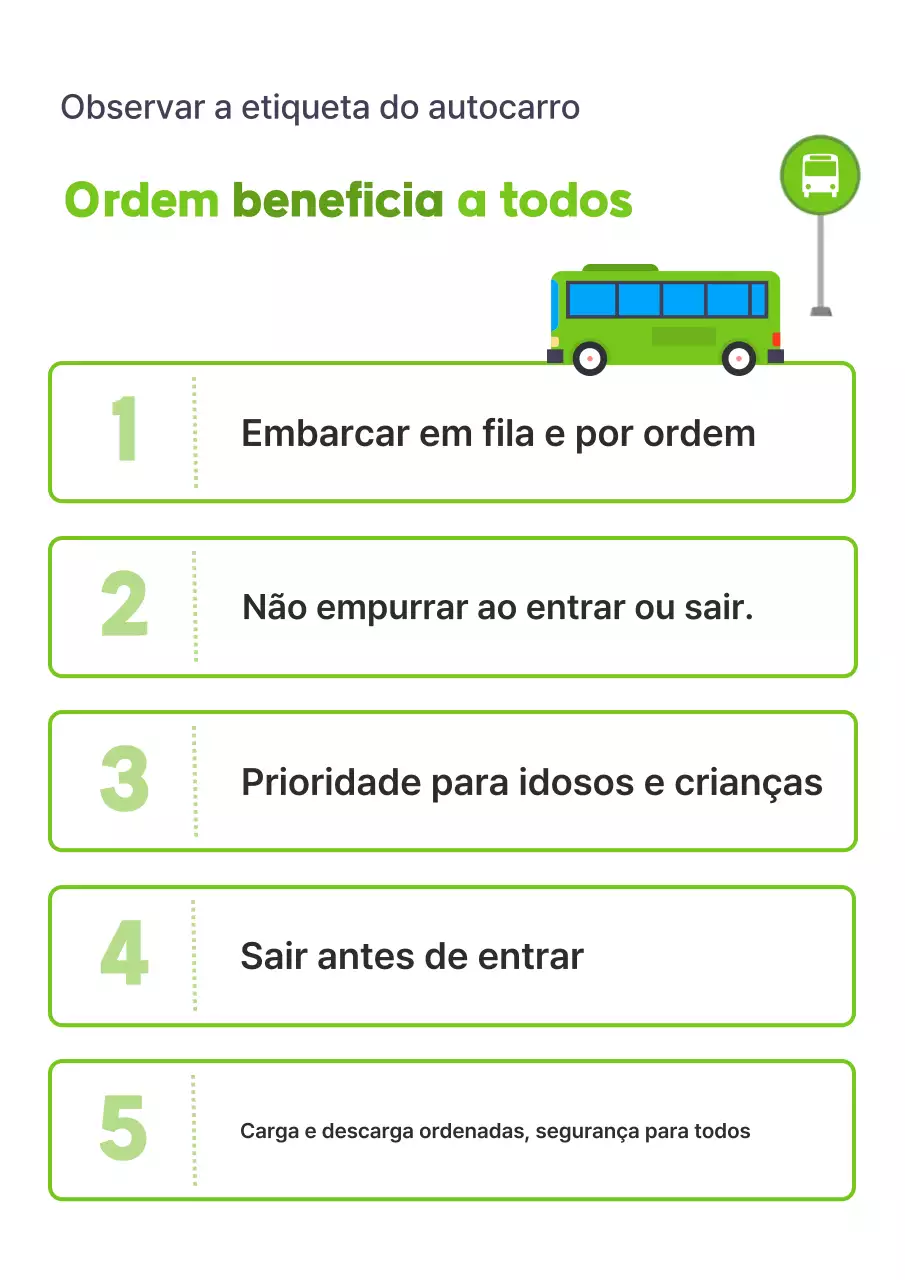 Diretrizes de segurança Green Simple