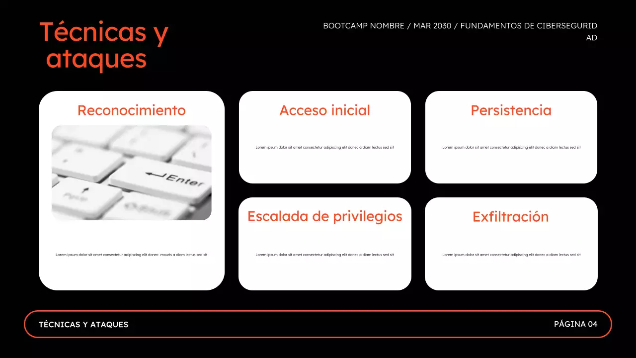 Presentación del Bootcamp de Seguridad en Línea para Ciberseguridad