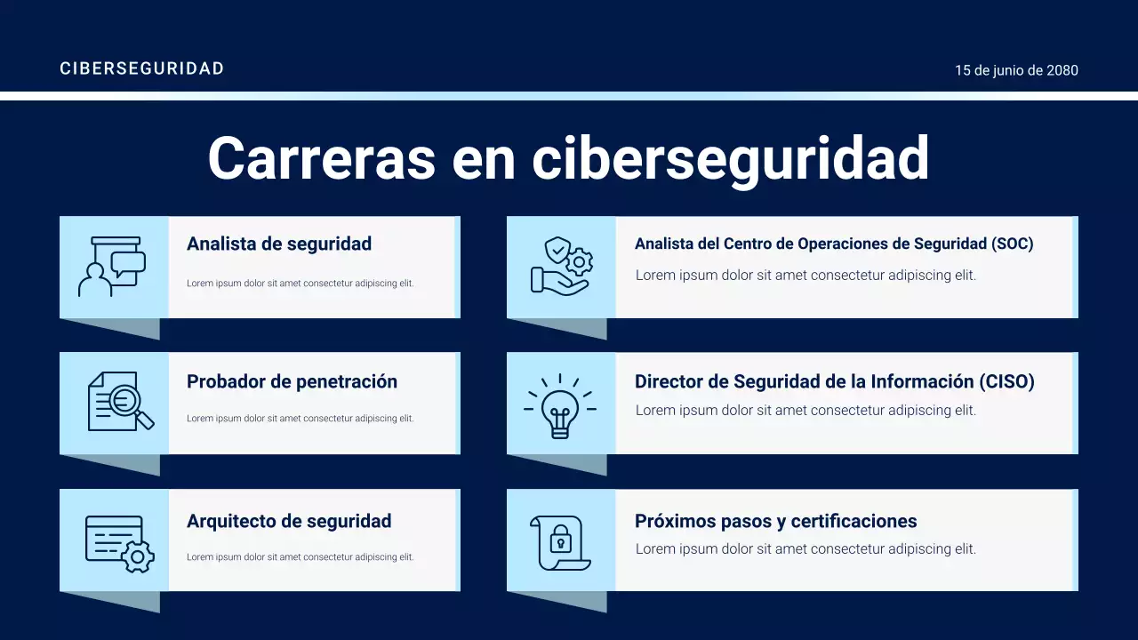 Presentación de la Guía de Seguridad Futurista Púrpura