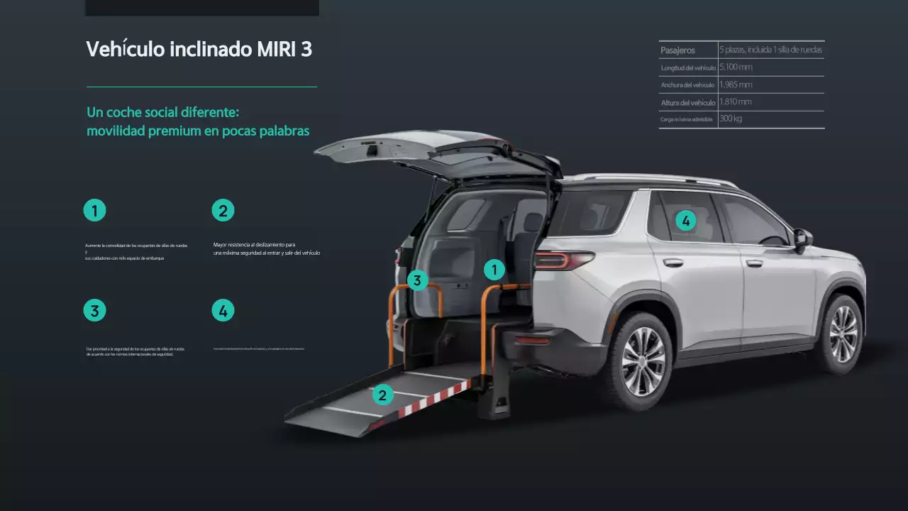 Anuncio de movilidad moderna negra