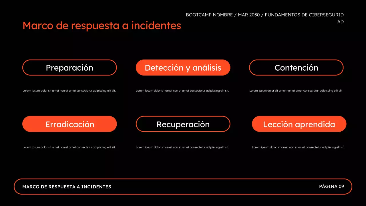 Presentación del Bootcamp de Seguridad en Línea para Ciberseguridad