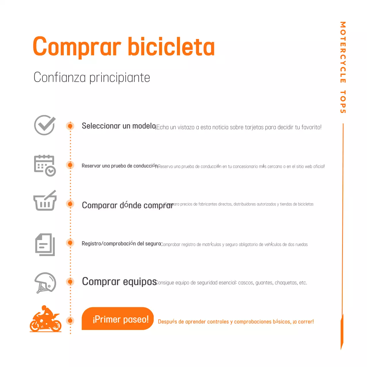 Anuncio de motocicleta moderna de color naranja