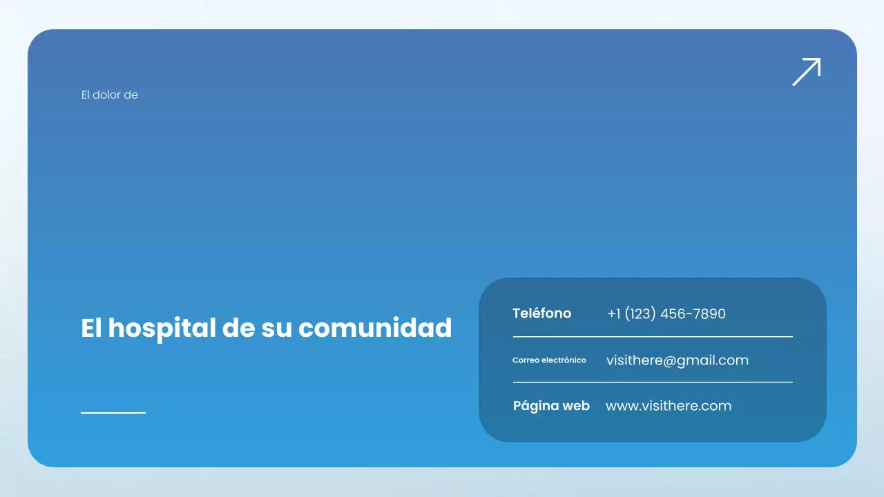 Presentación del perfil del Hospital Azul Moderno