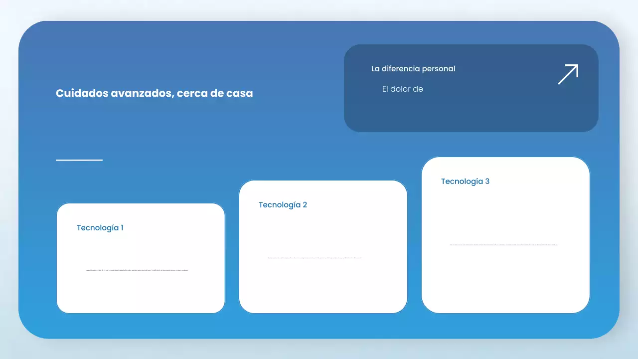 Presentación del perfil del Hospital Azul Moderno