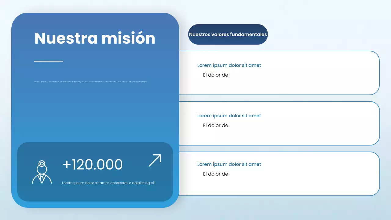 Presentación del perfil del Hospital Azul Moderno