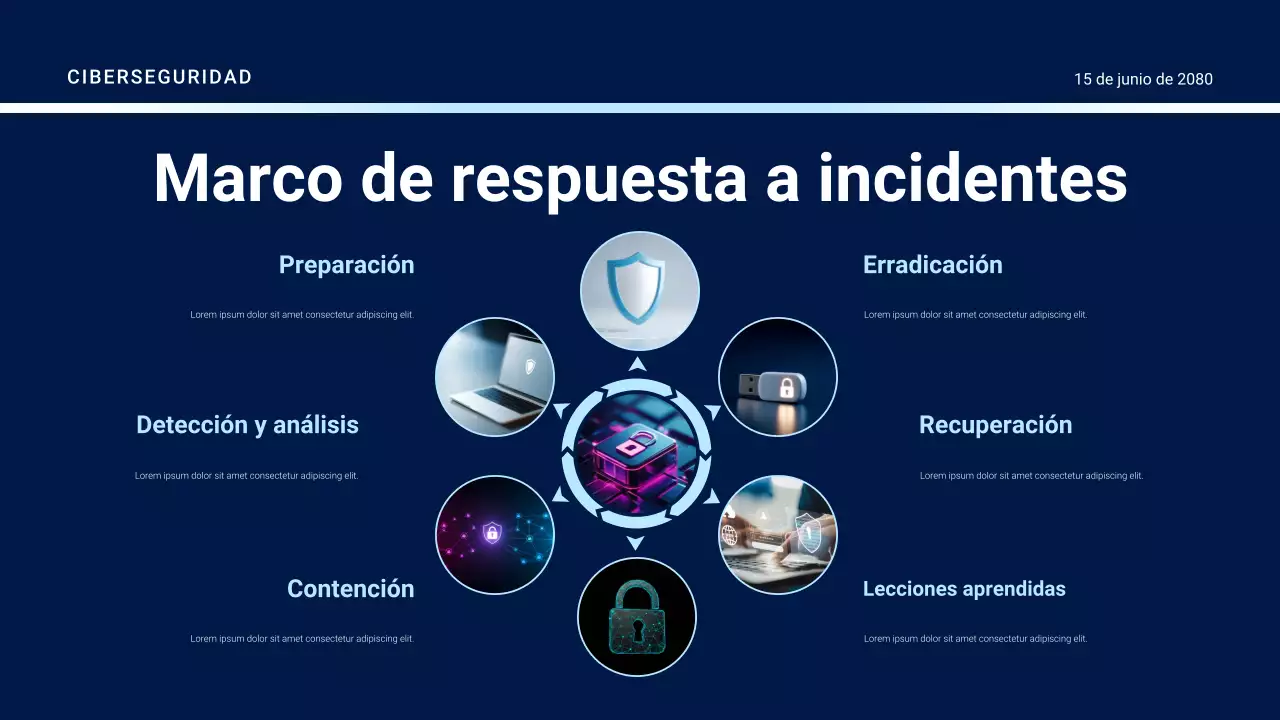 Presentación de la Guía de Seguridad Futurista Púrpura
