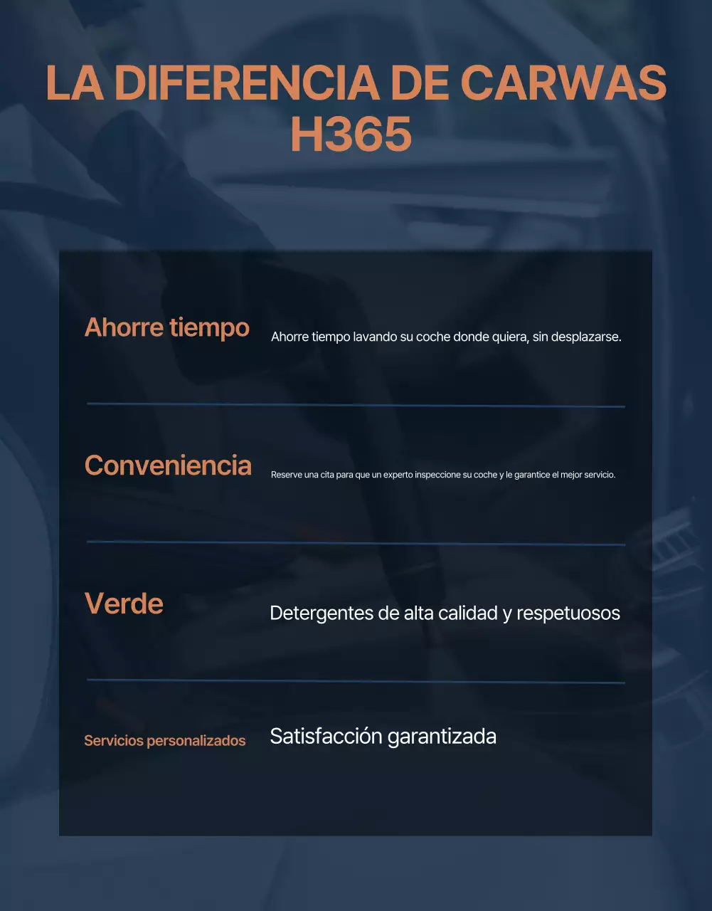 Anuncio de lavado de autos móvil moderno azul