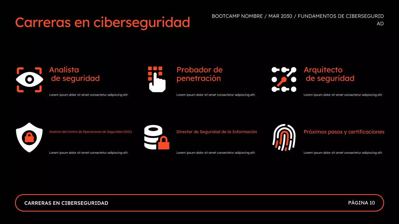 Presentación del Bootcamp de Seguridad en Línea para Ciberseguridad