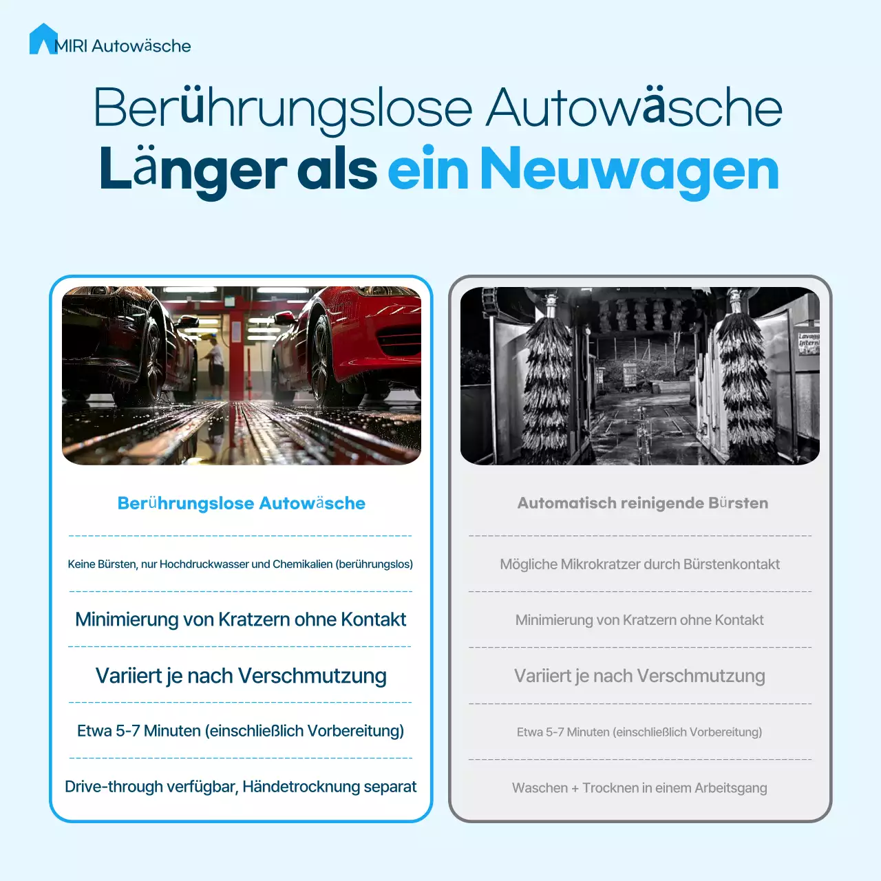 Sky Blue Moderner Autowaschführer