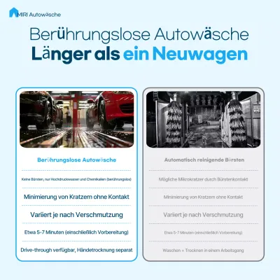 Sky Blue Moderner Autowaschführer