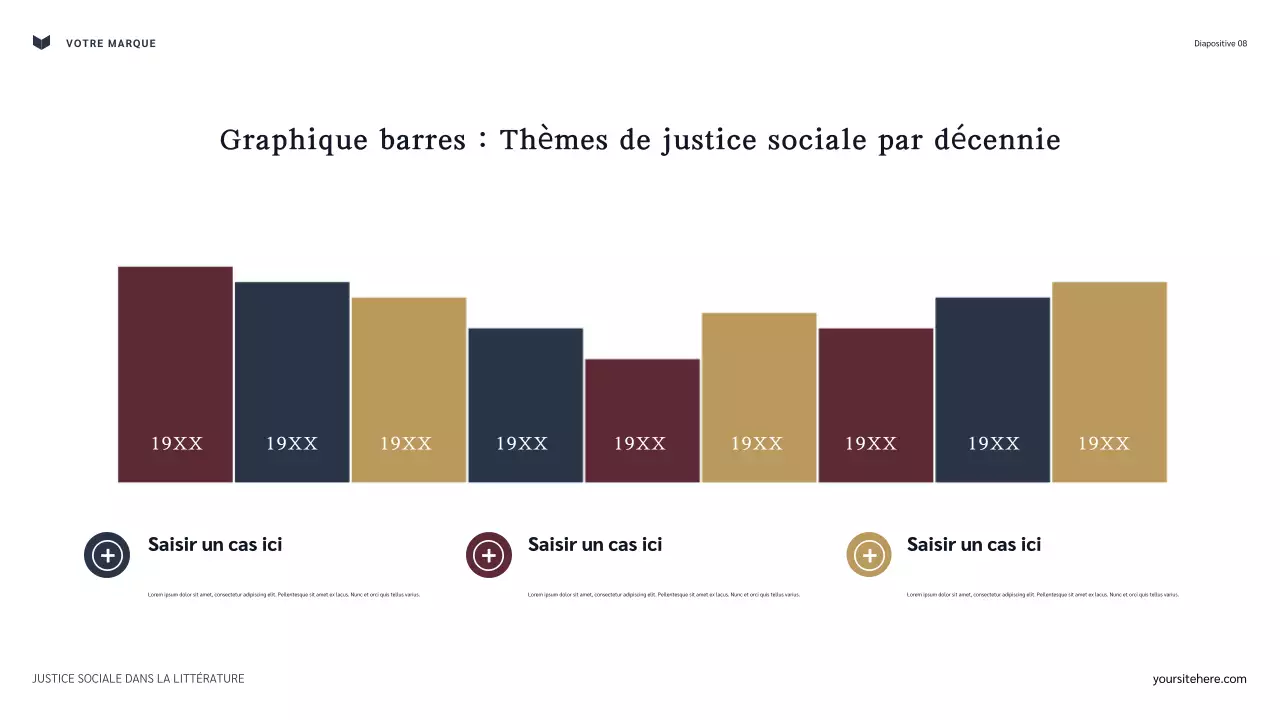 Présentation classique de la justice sociale dans la littérature de la Marine et du Marron