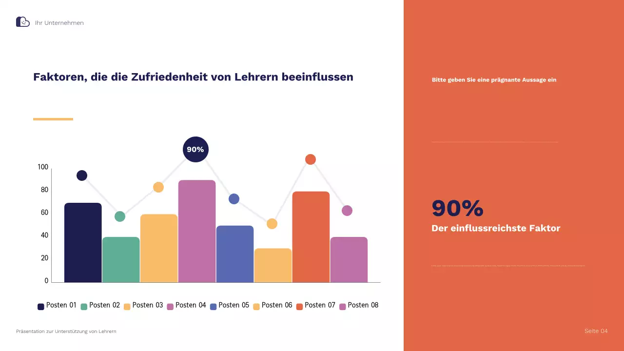 Blau-orange Illustrative Strategien zur Lehrerunterstützung und -bindung Präsentation