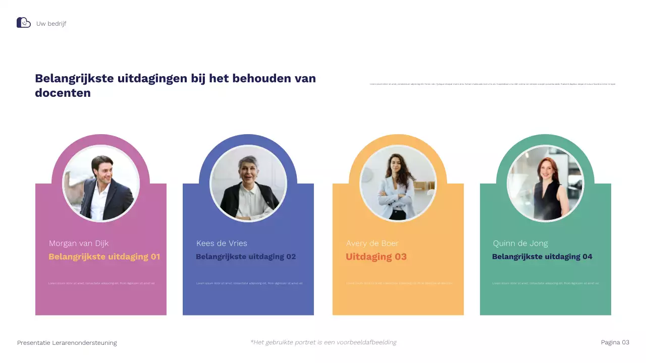 Presentatie van de Blue Orange Illustratieve Ondersteunings- en Retentiestrategieën voor Leraren